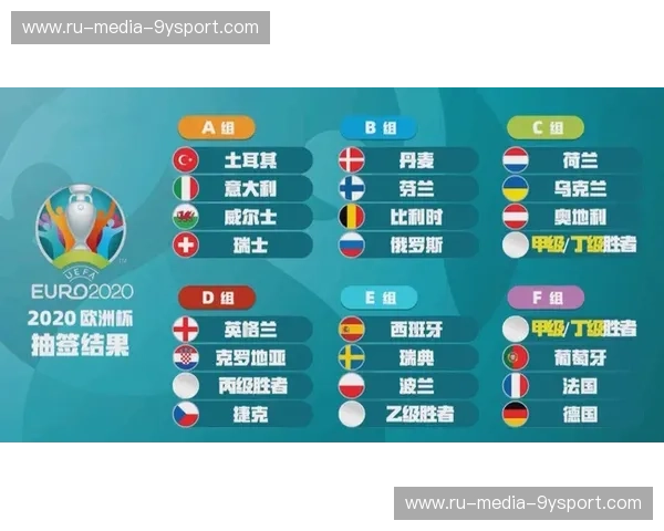 欧洲杯预选赛结果解读:谁在笑到最后,谁又遗憾离场? 欧洲杯预选赛结果解读:谁在笑到最后,谁又遗憾离场?